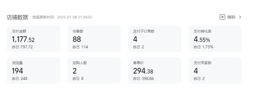 图片[12]-91年两个孩子宝妈每天2个小时一个店铺一个月搞了4970，单天收入最高500+-小辉