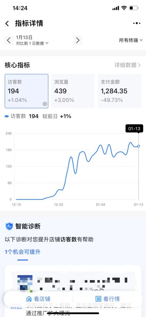 图片[6]-淘宝小店项目：淘宝店铺一件代发项目介绍，月收益1万+-小辉