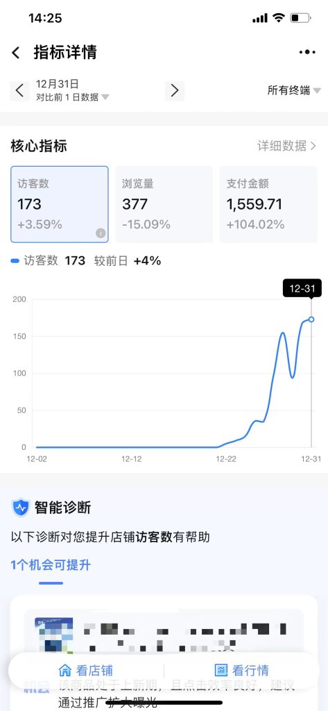 图片[8]-淘宝小店项目：淘宝店铺一件代发项目介绍，月收益1万+-小辉