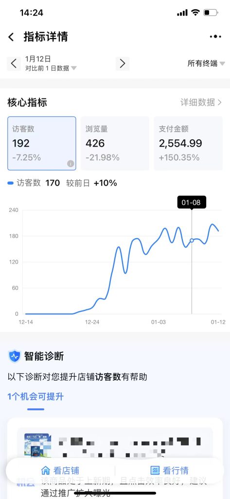 图片[7]-淘宝小店项目：淘宝店铺一件代发项目介绍，月收益1万+-小辉