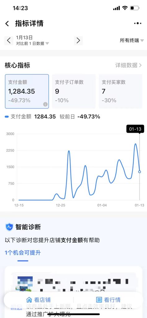 图片[9]-淘宝小店项目：淘宝店铺一件代发项目介绍，月收益1万+-小辉